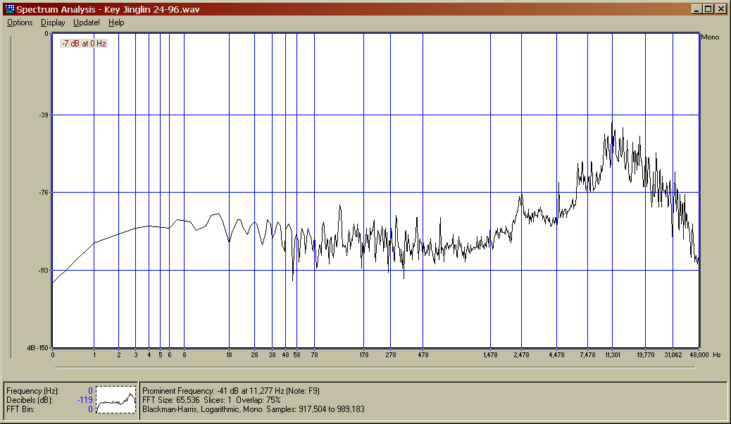 B1 Ultrasonic Mic Test.gif (36194 bytes)